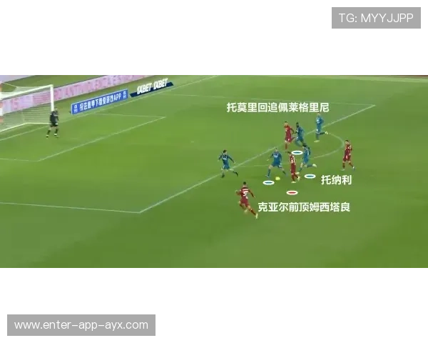 AC米兰通过高位逼抢缩小对手运转空间的战术解码